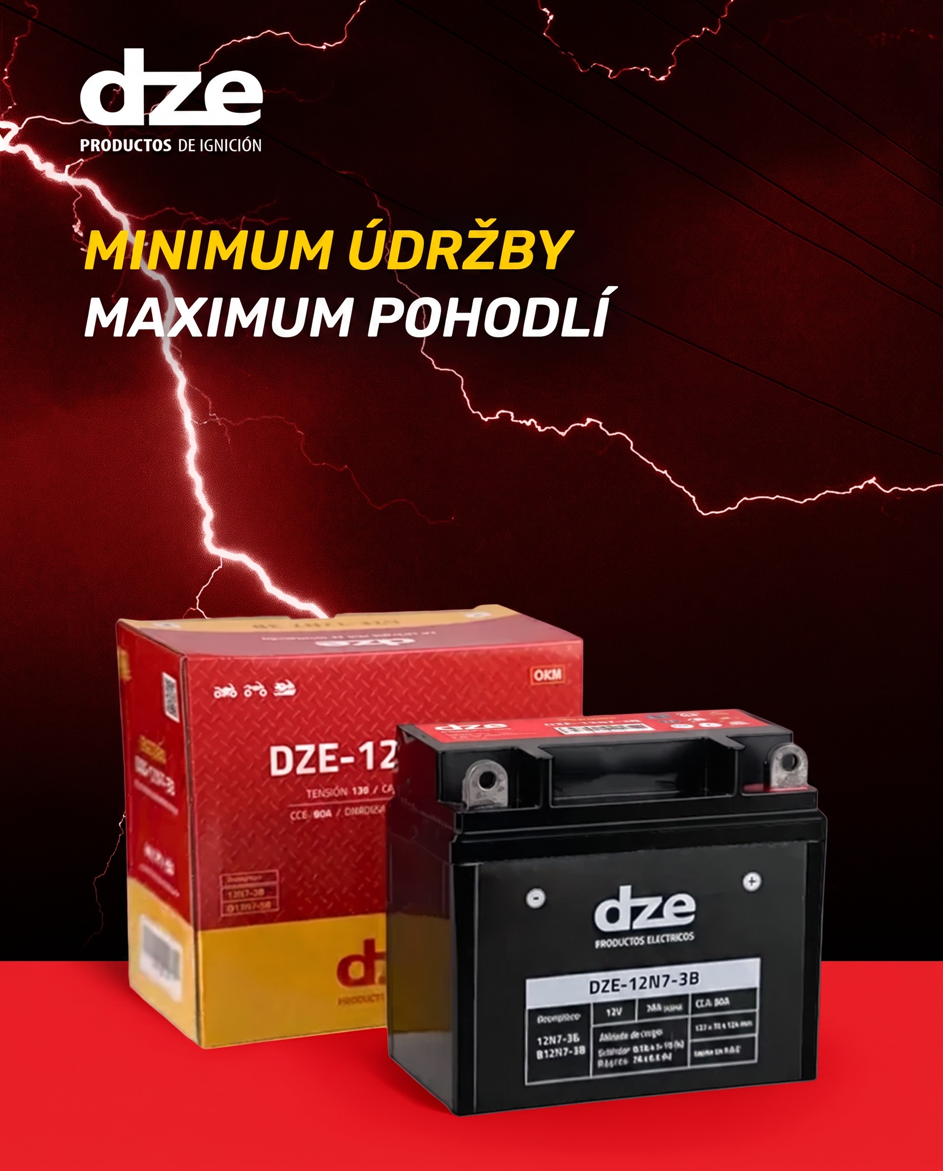 Průvodce motocyklovými díly