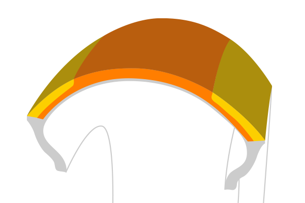Bridgestone CAP&BASE